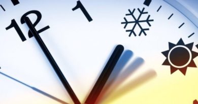 переведення годинника