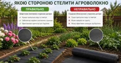 Якою стороною правильно стелити агроволокно