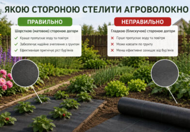 Якою стороною правильно стелити агроволокно